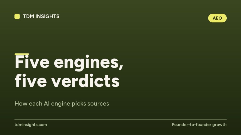 TDM Insights logo with the title 'Five engines, five verdicts' and subtitle about AI source picking.