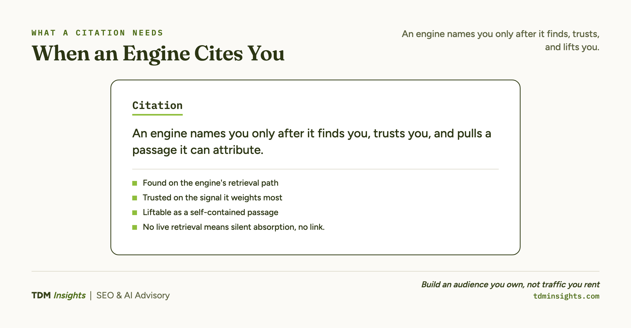 Diagram explaining how engines cite you after finding your trust and relevance.