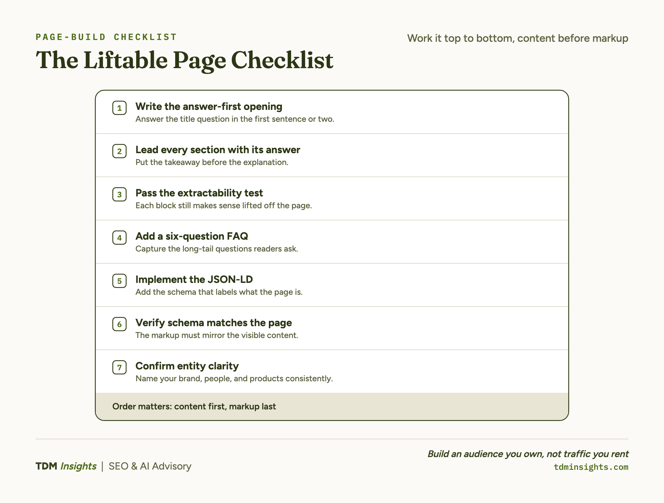 Seven item checklist to build a liftable page, from answer-first opening to entity clarity.