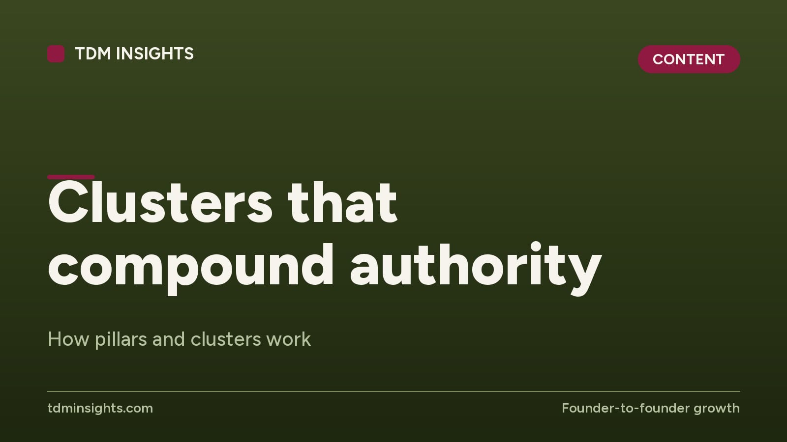 Visual representation of clusters and pillars in authority building.
