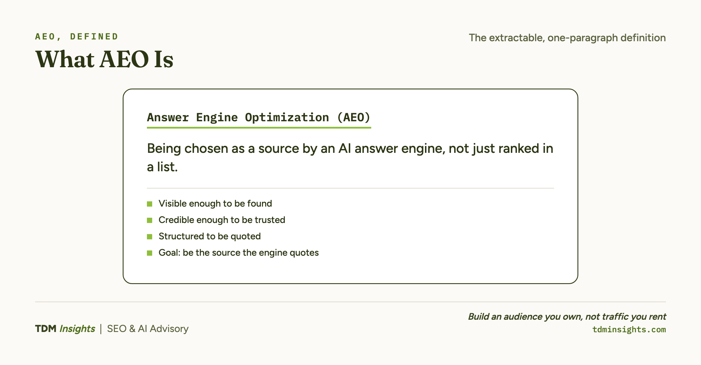 Definition card explaining answer engine optimization as being cited by AI, not just ranked.