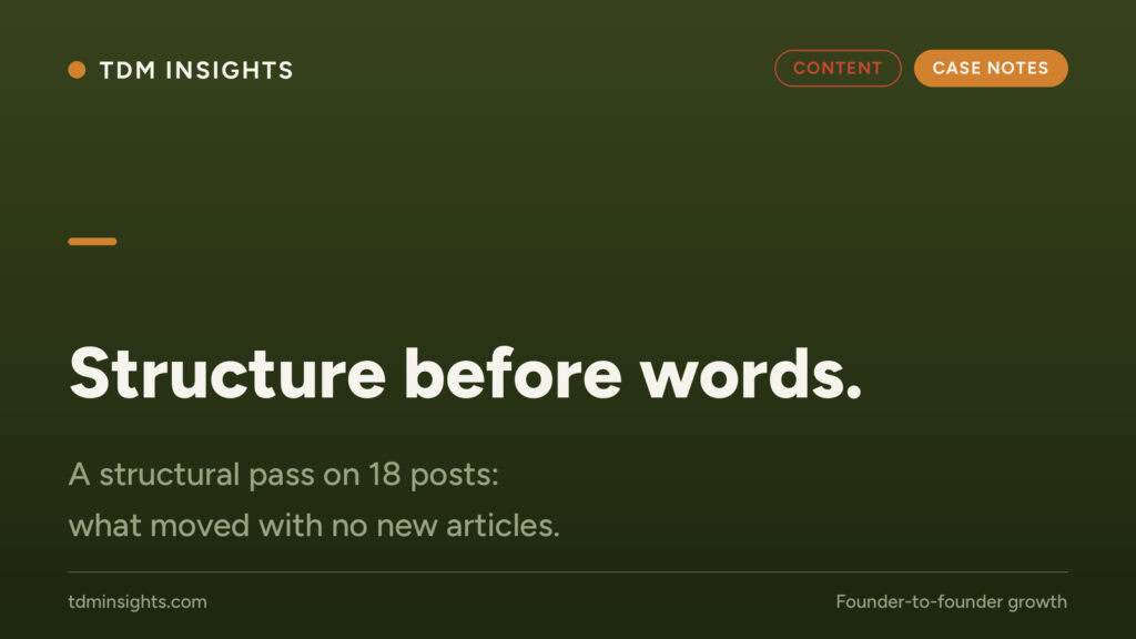 Structural analysis of 18 posts showing no new articles added.