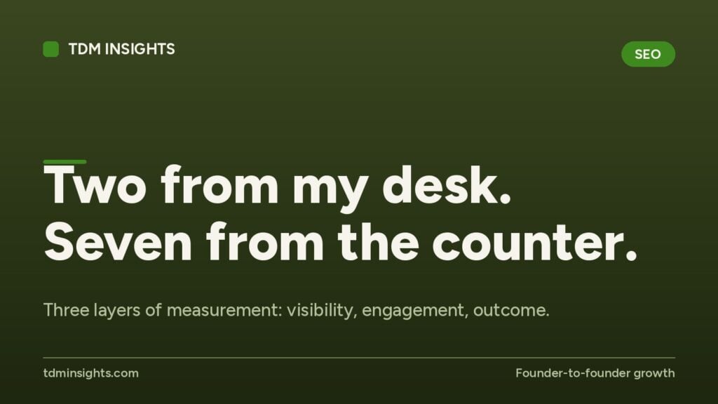 Business desk and counter with data measurement layers for visibility and engagement.