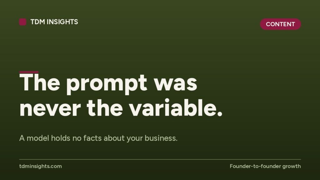 Business quote image from TDM Insights about models and facts.